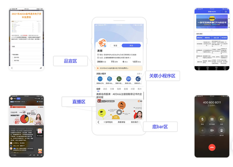 ټ̖(ho)ͨĴD(zhun)֝MI(y)ͬD(zhun)Ʒ^(q)ֱ^(q)P(gun)(lin)С^(q)bar^(q)