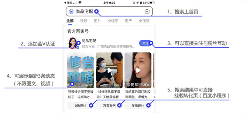 百度百家號(hào)藍(lán)V賬號(hào)認(rèn)證效果